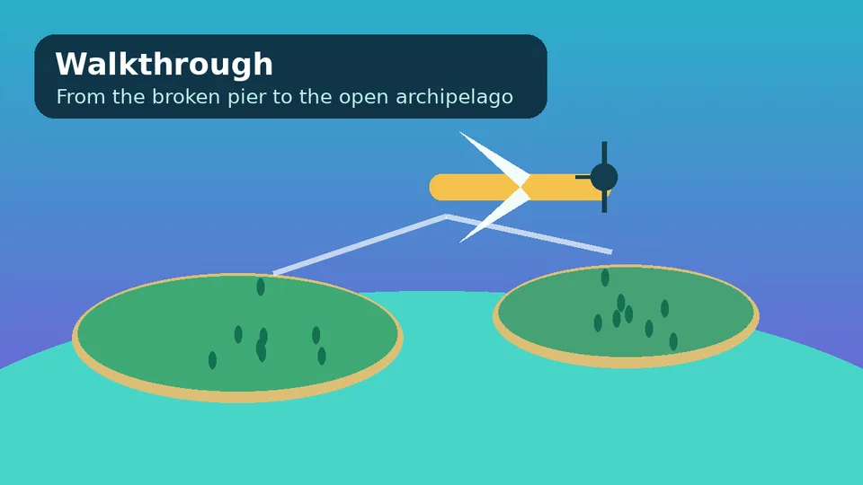 Route across Lou's Lagoon islands with a seaplane